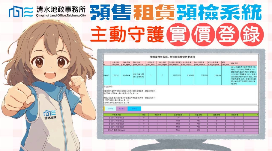 不怕申報錯誤被罰！臺中市清水地所「預售租賃預檢系統」主動守護實價登錄