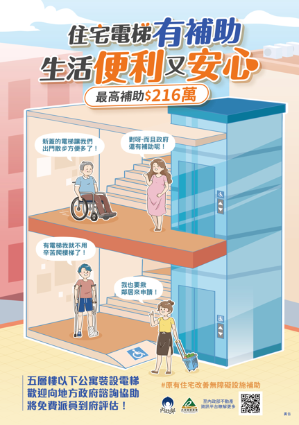 臺中市府助力老公寓裝電梯，補助45%經費，申請期限至8月31日