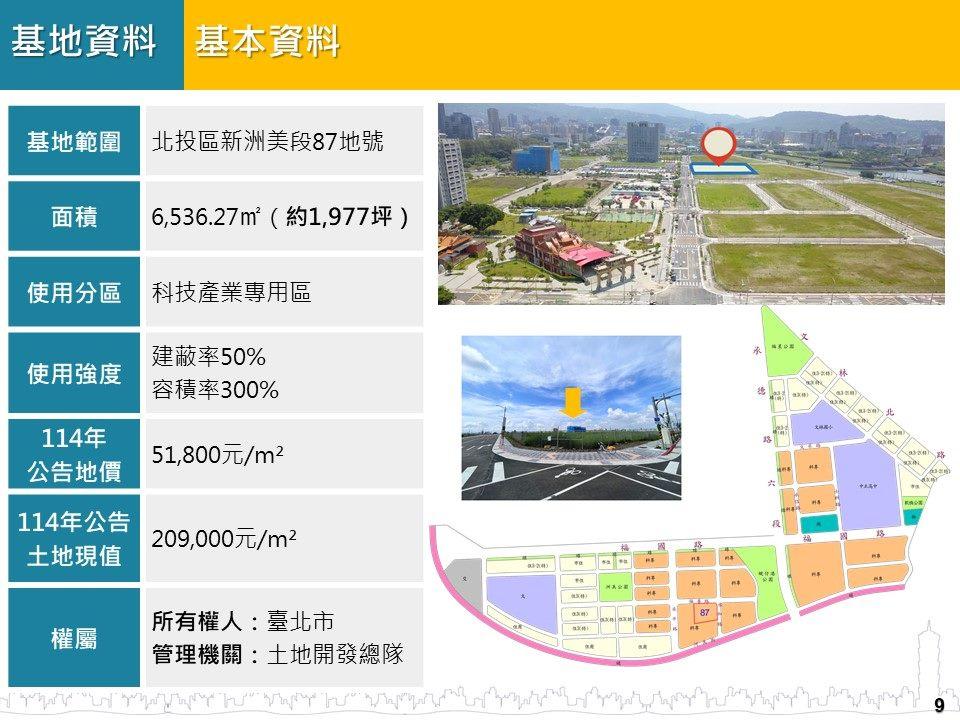 臺北市T12科專區招商說明會釋出優質基地　誠邀企業進駐北投士林科技園區