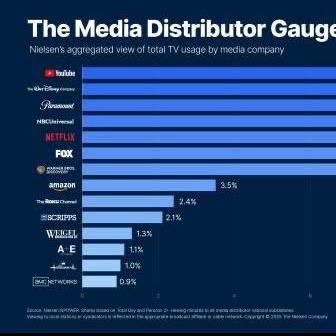 數據為王 / 數據紅利國內外數據報告交流網站