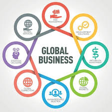 globalbusiness