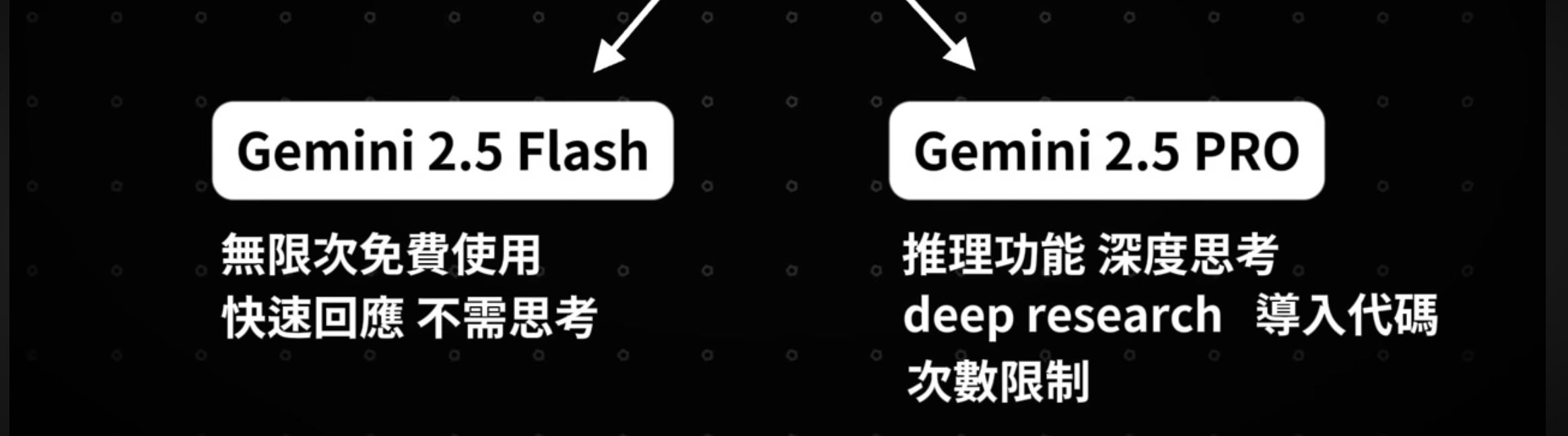股票討論區MGBOX股票討論區EPS投資討論區