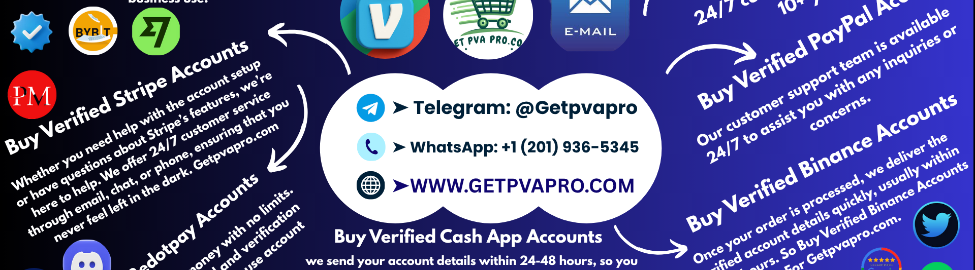 How to Buy, Verified, Airbnb Accounts from Online!