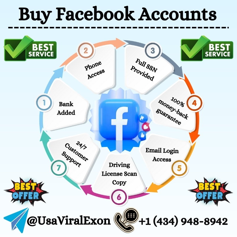 Buy Facebook Accounts