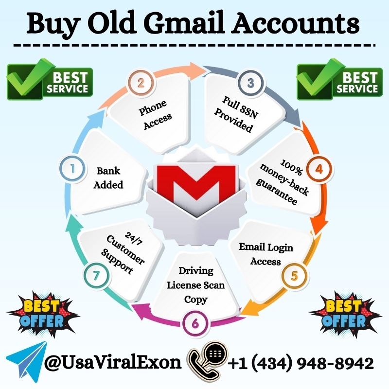 Buy Old Gmail