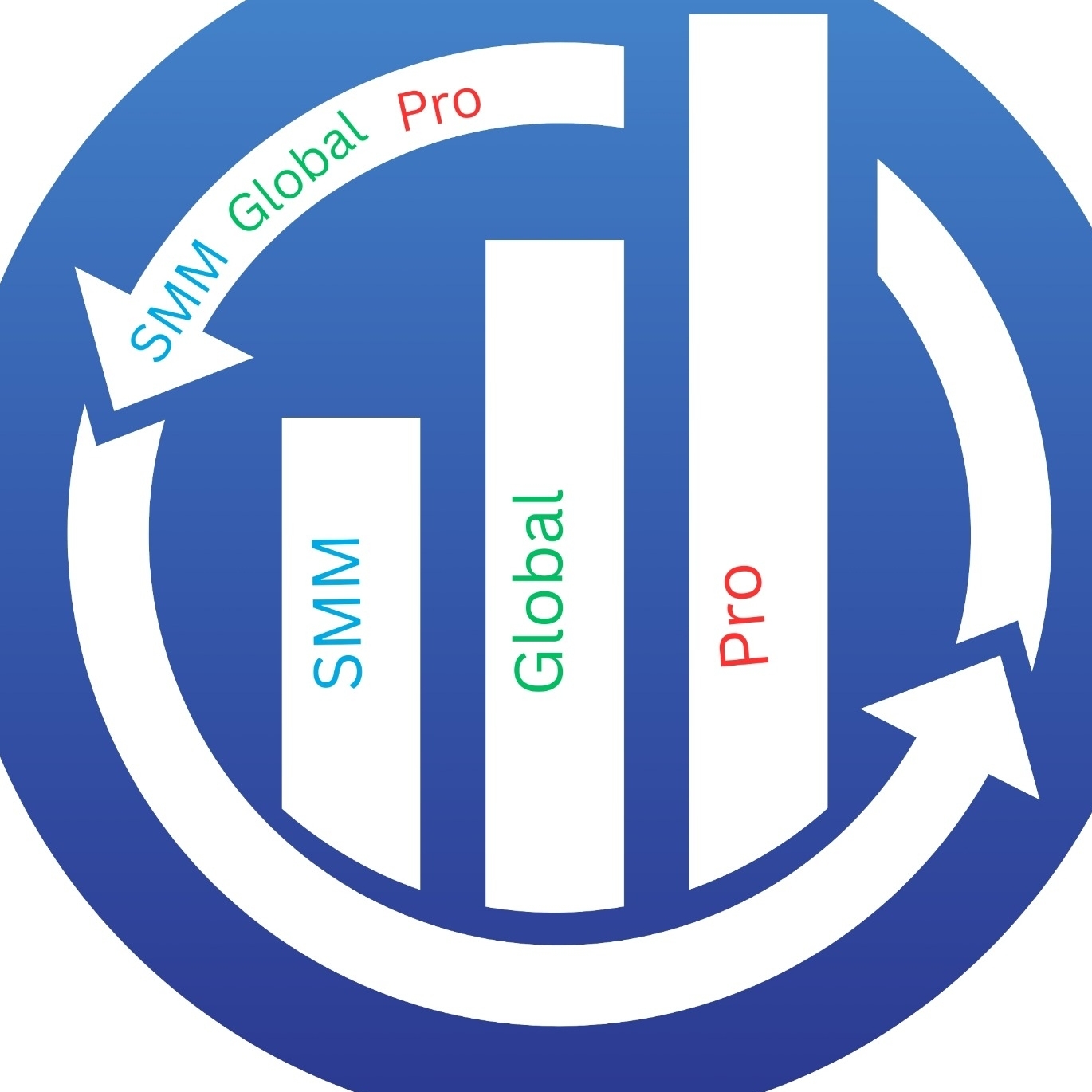 SmmGlobal Pro