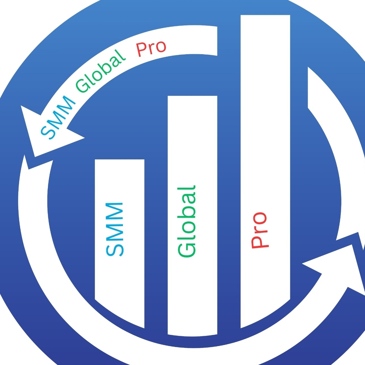 SmmGlobal Pro