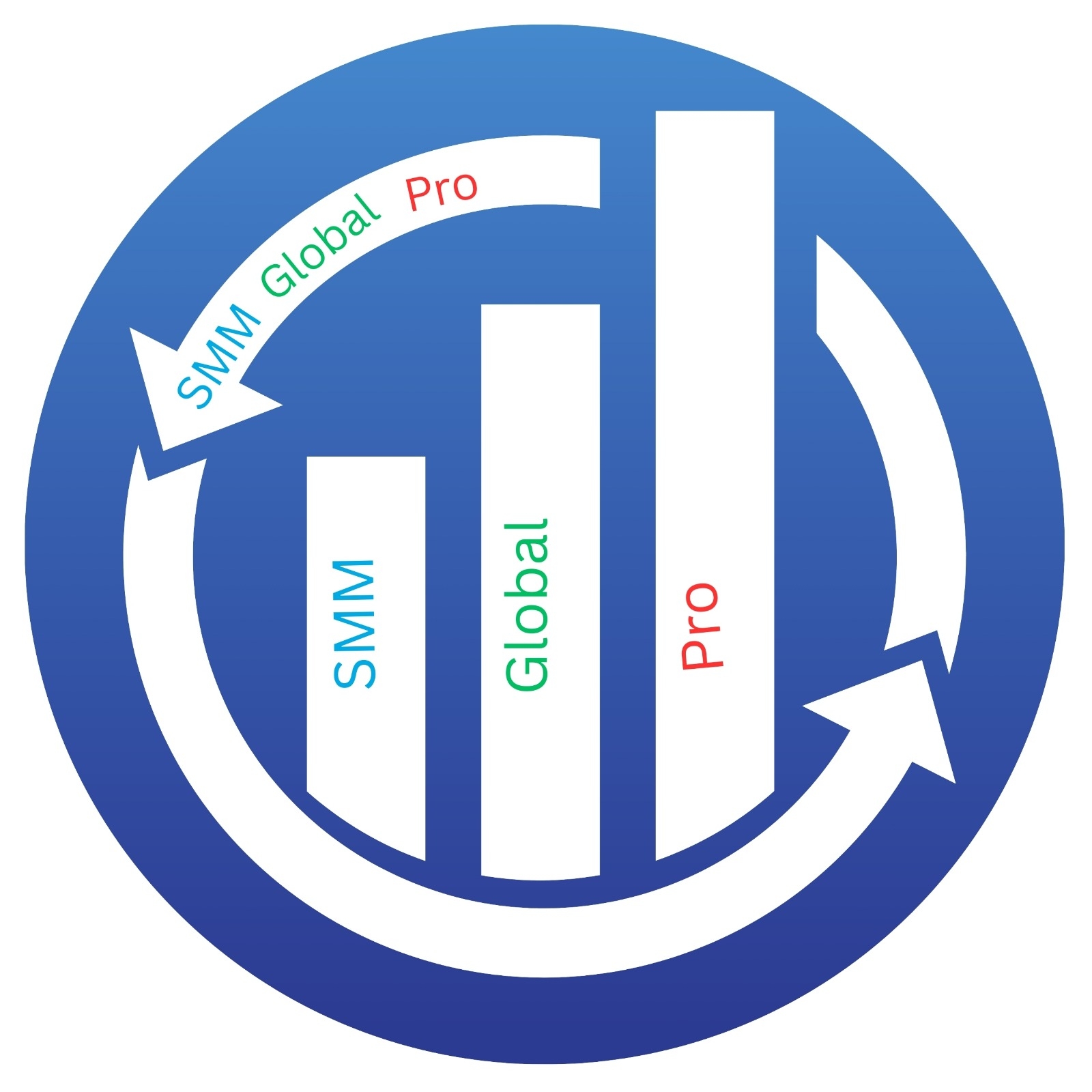 SmmGlobal Pro