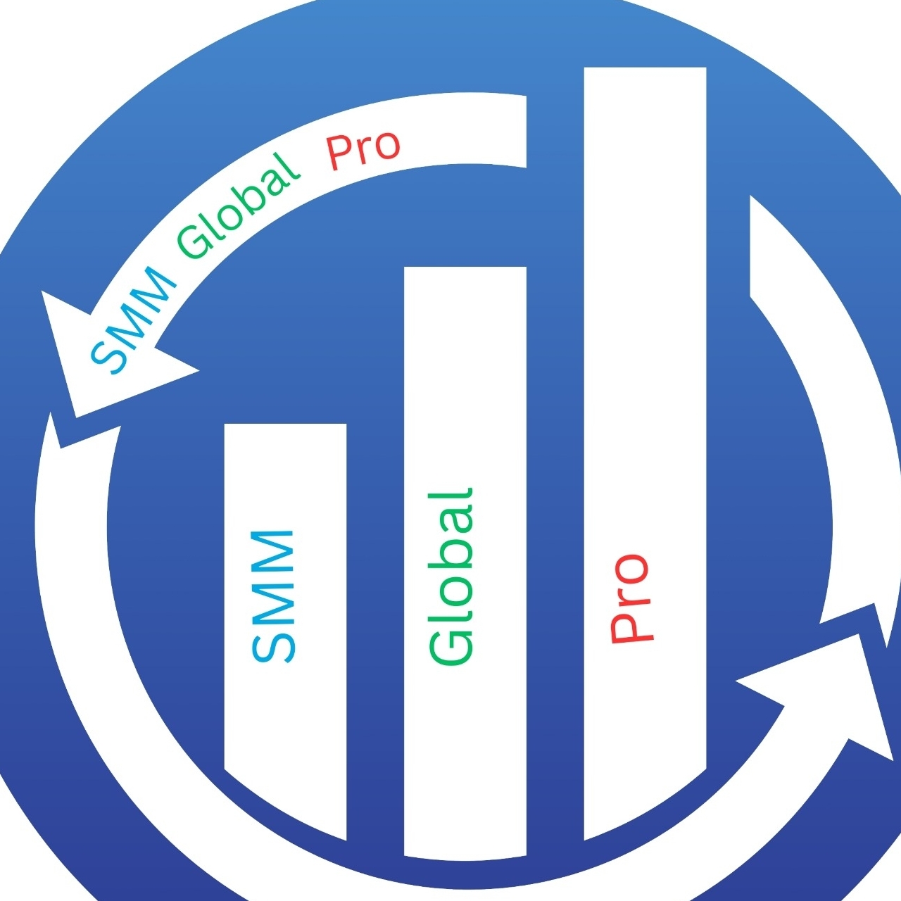 SmmGlobal Pro