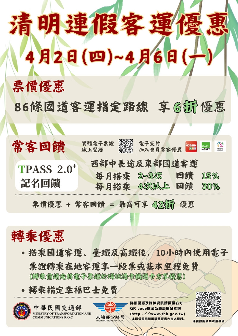 因應清明返鄉車潮高峰 公路局提供多項公共運輸優惠 建議提早避開擁擠時段