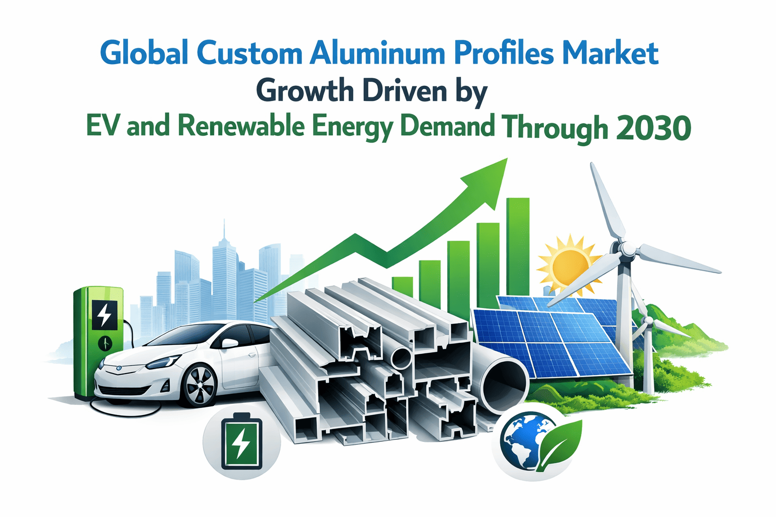 Global Custom Aluminum Profiles Market Growth Driven by EV and Renewable Energy Demand Through 2030