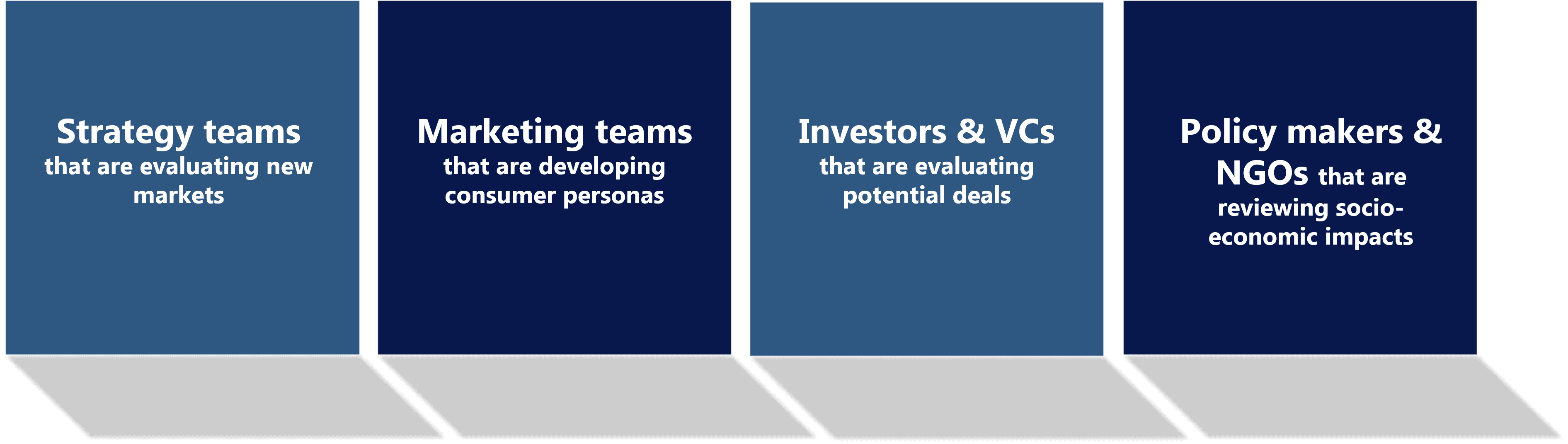 Desk Research Guide: Strategic Insights for Market Expansion Success