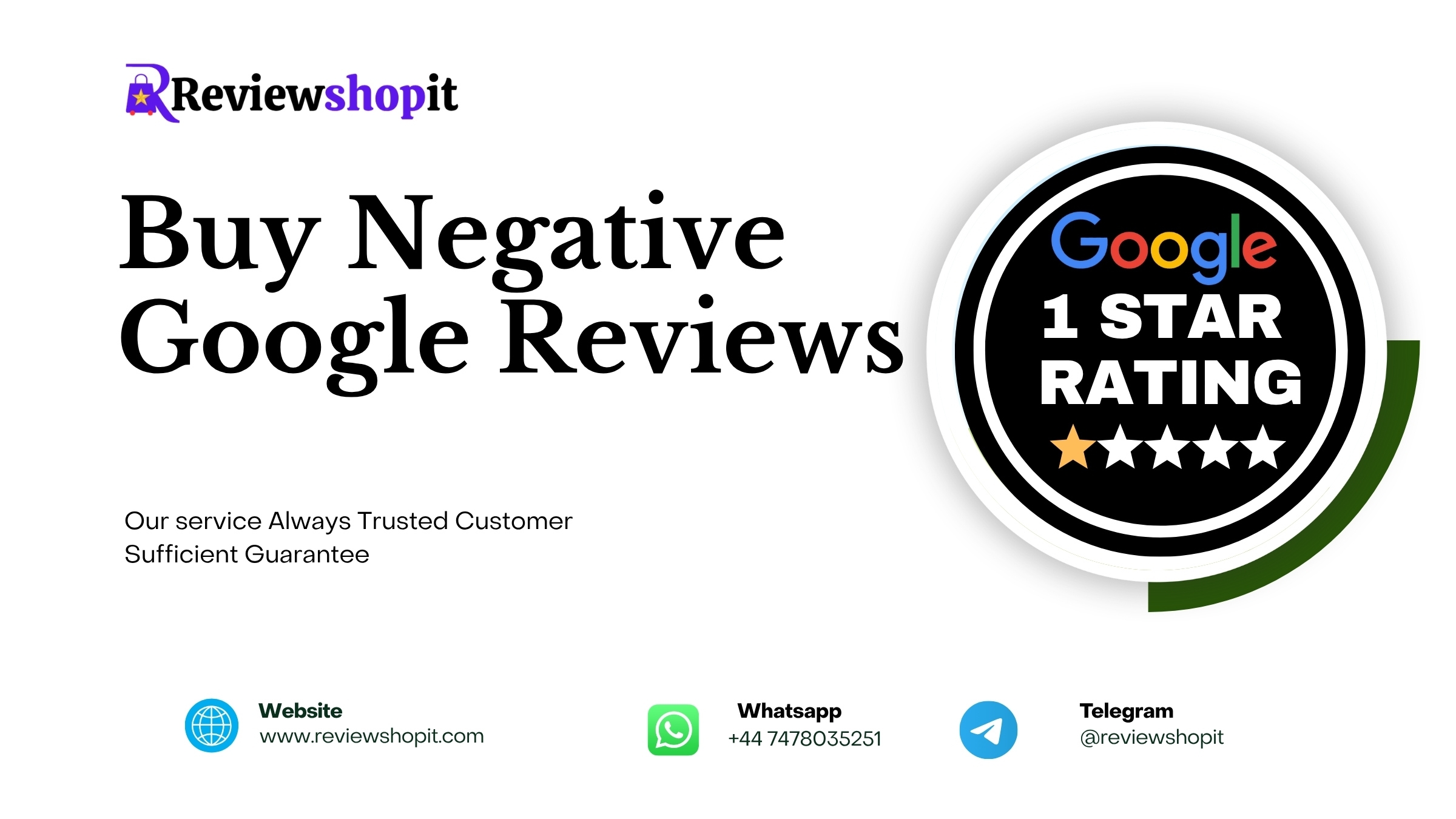 Purchase Manually Posted 1-Star Google Reviews