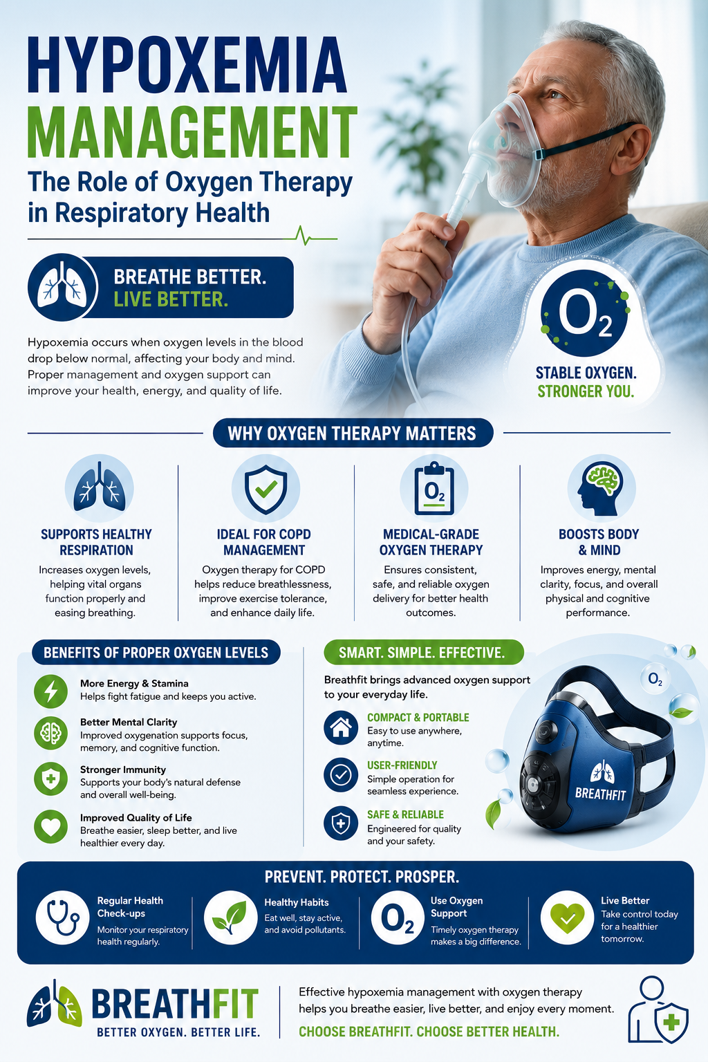 Hypoxemia Management &ndash; The Role of Oxygen Therapy in Respiratory Health