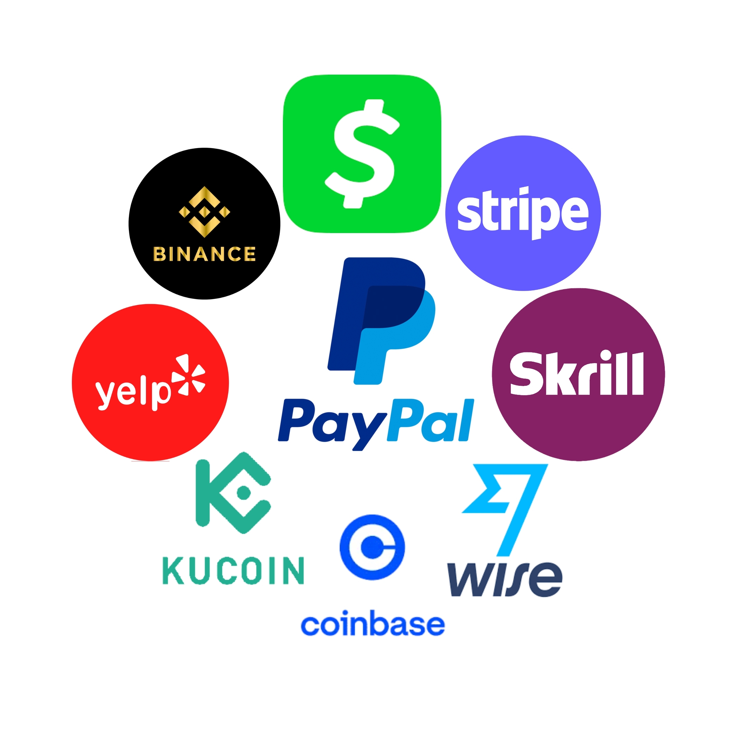Top Trusted Platforms for Verified PayPal Accounts