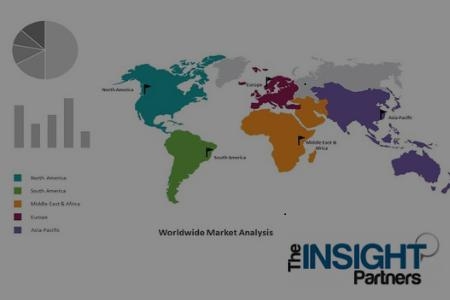 USA Splicing Tapes Market Gains Momentum Across Industrial Manufacturing