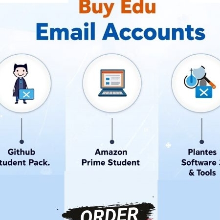Github Accounts