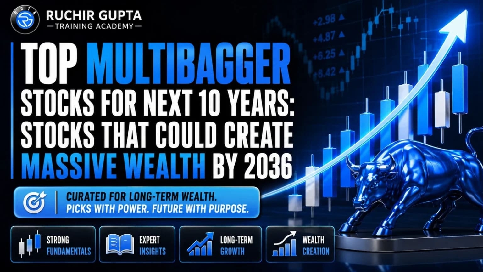  Future Multibagger Stocks in India - Top Sectors