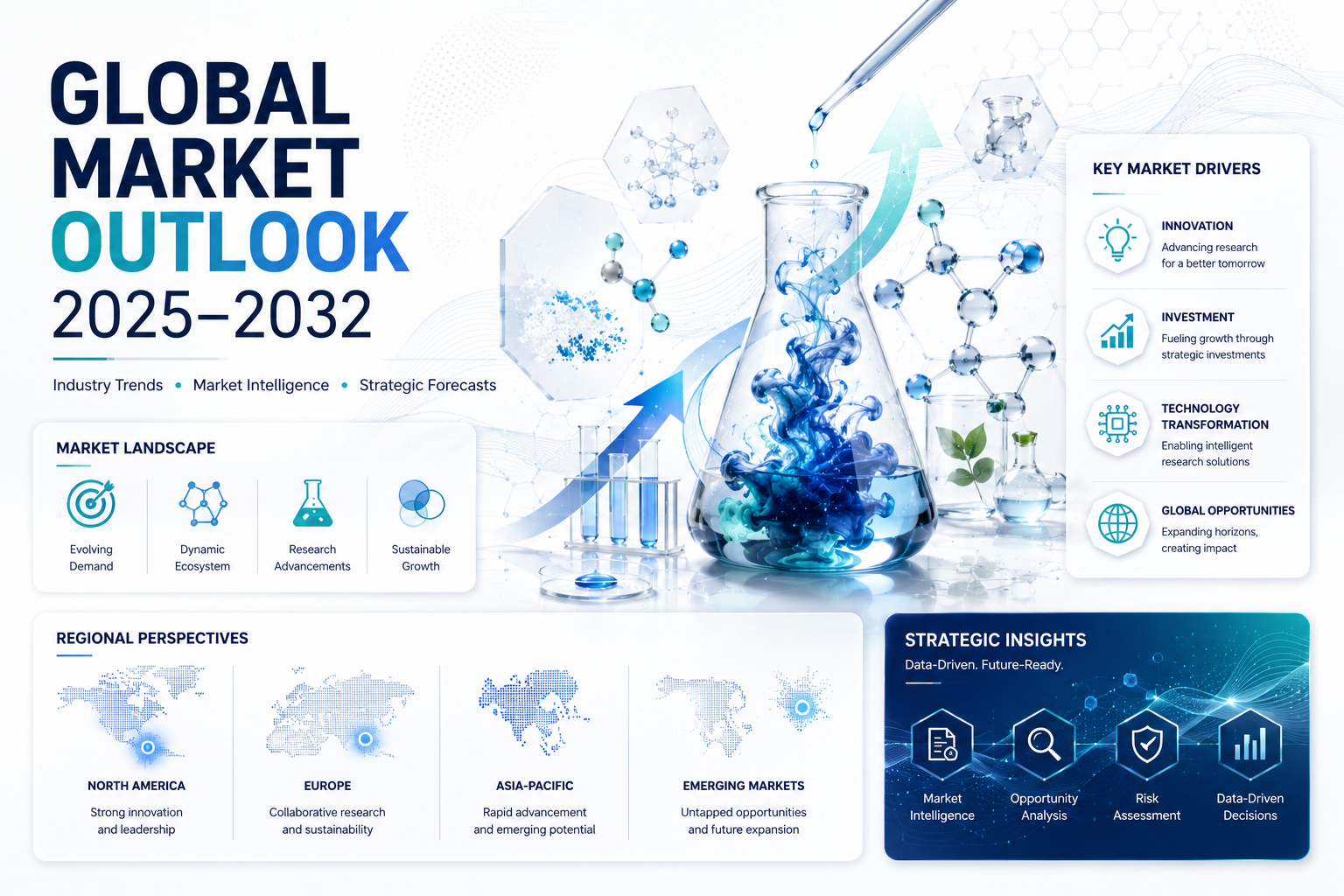 Durable Water Repellent Agent Market Hits $3.41B by 2032 &mdash; Outdoor Apparel Boom Fuels Demand