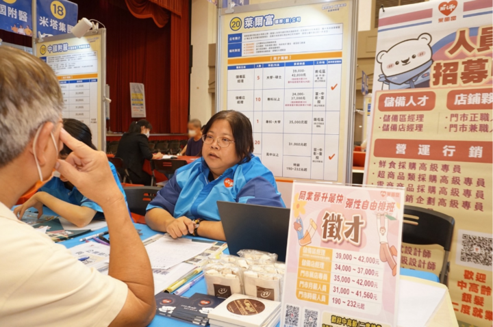 助中高齡職涯再續航！臺中市府6月17日北區樂齡就業徵才薪資上看7萬釋355職缺