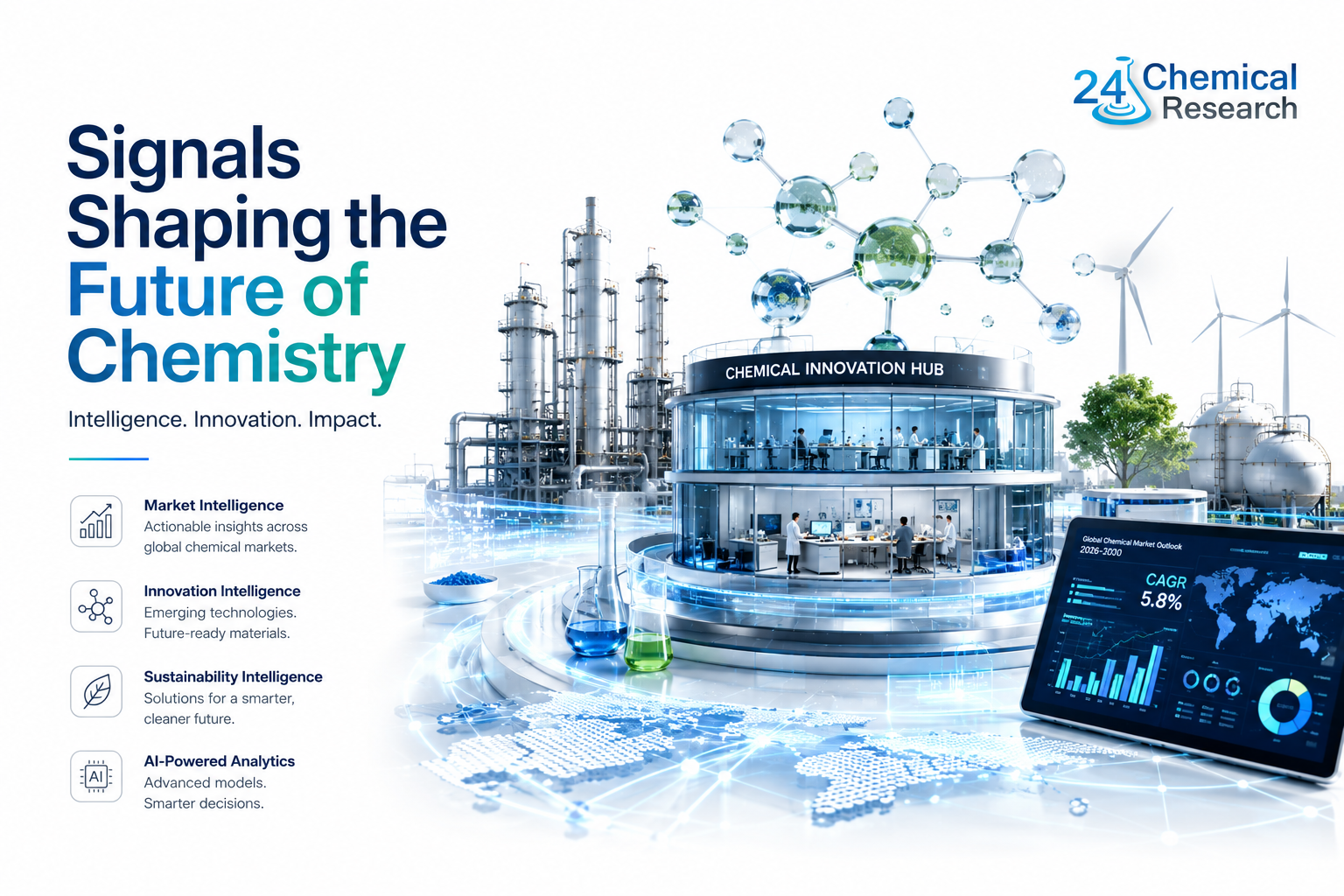Triflic Acid Market to Hit $108M by 2034 &mdash; The Strongest Acid Powering Pharma Synthesis