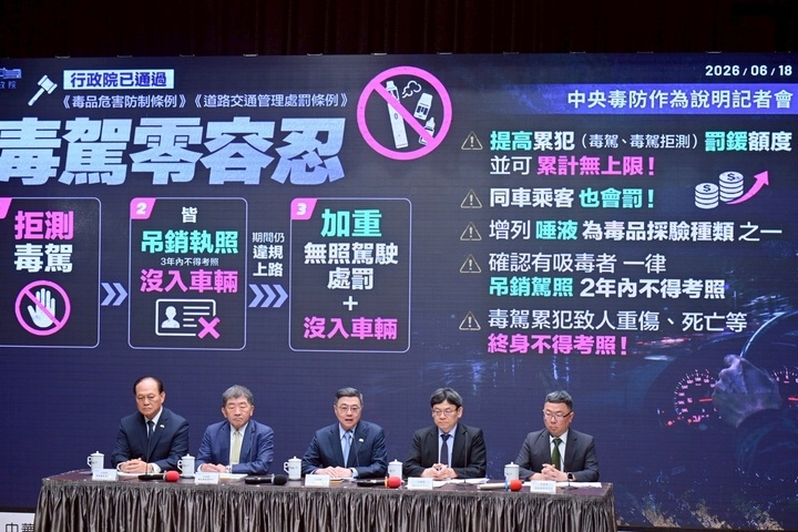 行政院長卓榮泰宣布強化反毒與毒駕聯防機制　臺灣世界競爭力評比躍升全球第4創歷史最佳成績
