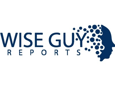 Examining The Global Competitive Landscape And Trends Within EHS Software Market Share