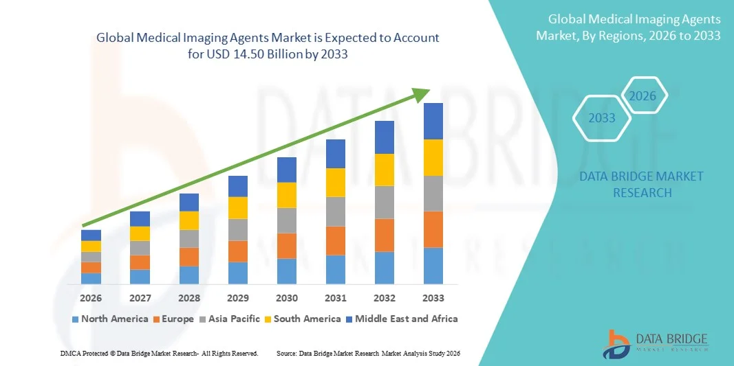 The Medical Imaging Opportunity Most Investors Aren't Talking About Yet