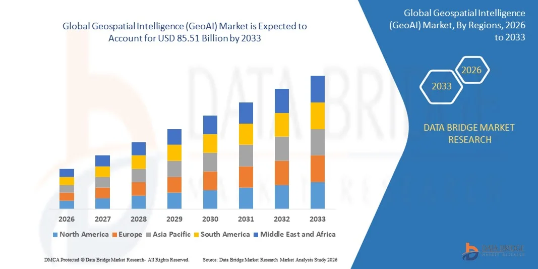 Geospatial Intelligence (GeoAI) Market Size, Trends Analysis and Forecast by 2033
