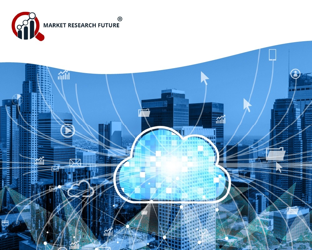 Examining The Global Competitive Landscape And Trends Within Data Integration Market Share