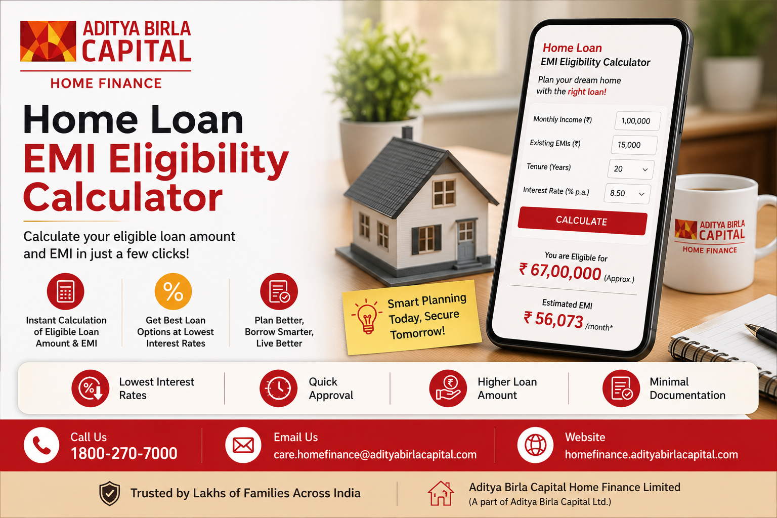 Home Loan EMI Eligibility Calculator: Complete Guide