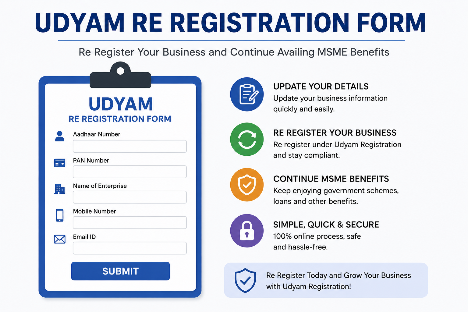 Udyam Re Registration Form: Complete Guide for MSMEs in India