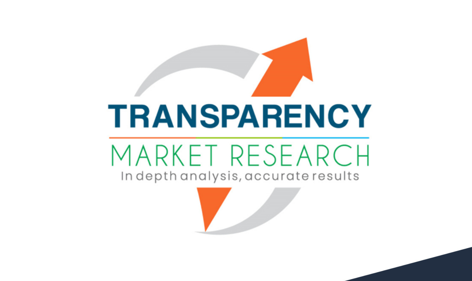 Computed Tomography (CT) Market Driven by Rising Chronic Disease Burden and AI Integration
