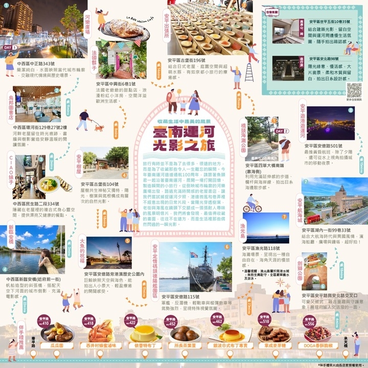 黃偉哲市長邀遊臺南運河百年風華　《魚頭君帶路》推薦光影之旅蒐集最美打卡景色