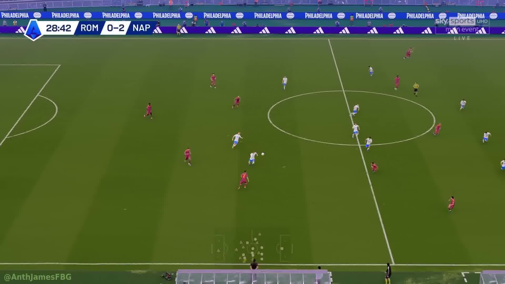 U4GM FC27 Ultimate Preview: Every Major Feature That Could Define the Next Generation of Football Games
