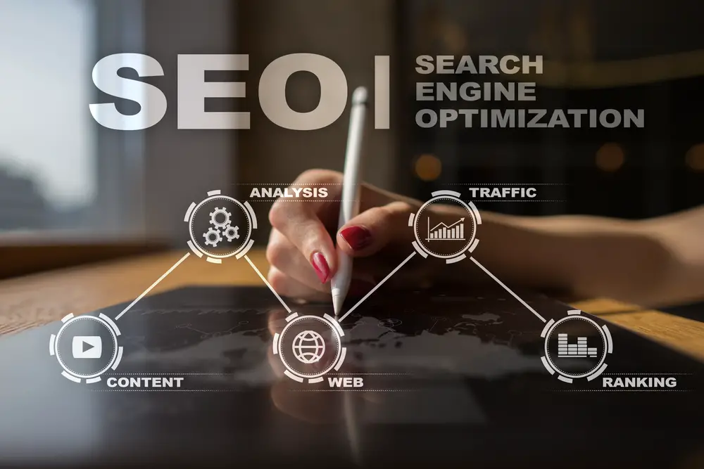 Dental SEO Agency That Delivers Sustainable Growth for Modern Dental Practices