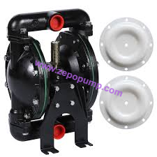 Zepopump Investigates: Why Do Flow and Head Curves Matter from a China Corrosion-Resistant Pneumatic Diaphragm Pumps Manufacturer
