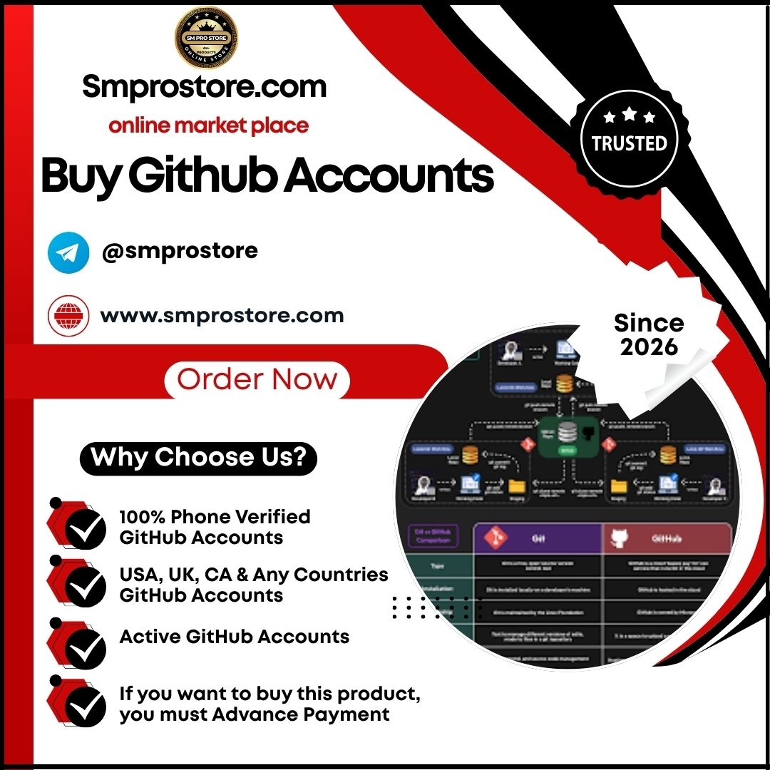 Buy GitHub  Accounts